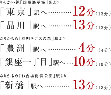 アクセス ブリリア有明シティタワー公式サイト