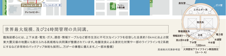 世界最大規模、及び24時間管理の共同溝