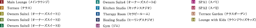 1.メインラウンジ 2.テラス 3.オーナーズスイート１ 4.オーナーズスイート２ 5.オーナーズスイート３ 6.オーナーズスイート４ 7.キッチンスタジオ 8.セラピールーム 9.ヒーリングスタジオ 10.ジム 11.スパ１ 12.スパ２ 13.テラスガーデン 14.ラウンジウィズキッズ