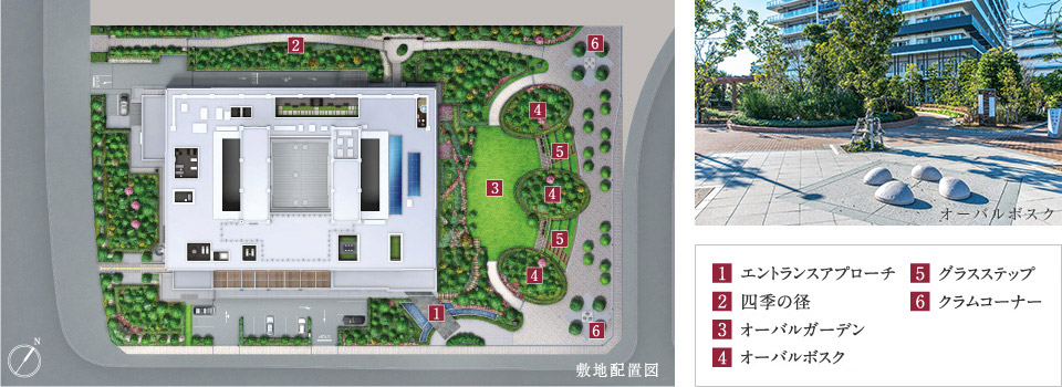 敷地配置図