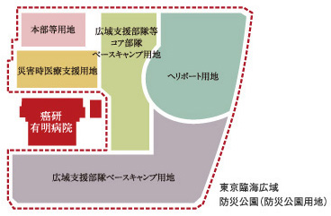 国営防災公園