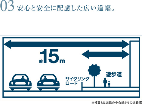 03.安心と安全に配慮した広い道幅。