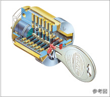 ディンブルキー・V18シリンダー